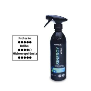 Sinergy Wheel Vitrificador Rodas Spray Carbosiloxy