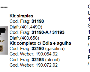 Kit Reparo Carburador Weber Simples