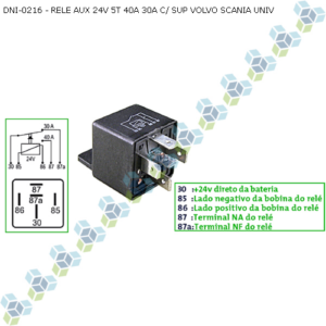 RELE AUXILIAR DE POTENCIA 24V